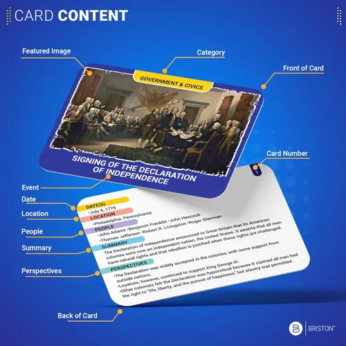 Vista 2 de 75 hitos en la historia estadounidense Flashcards - Tarjetas de estudio de eventos históricos de EE. UU. para estudiantes y maestros - Recurso