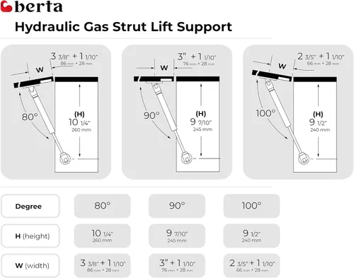 Vista 6 de Berta 10 Inch 100N/22 LB Hydraulic Soft Open Gas Springs/Struts for Cabinets, Furniture Cabinet Doors Lift/Lid Stay/Support Hinges for RV Platforms