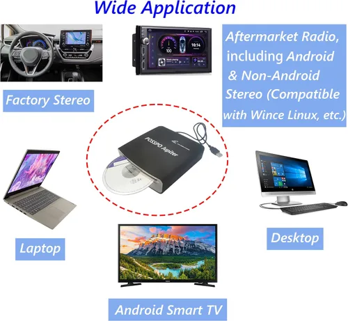 Vista 4 de Reproductor de CD DVD para automóvil con puerto USB, puerto AUX, reproductor de CD externo portátil que se conecta a automóvil, computadora