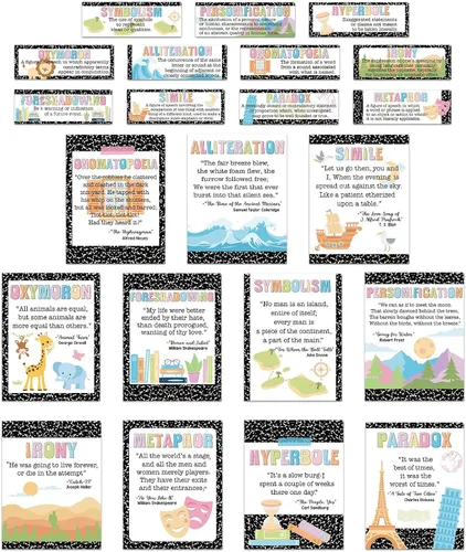 Zonon 22 piezas de carteles de literatura para decoración de aula, cuaderno de composición con elementos de lengua y literatura inglesas, gramática,