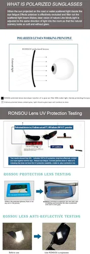 Vista 6 de RONSOU - Gafas de sol polarizadas para hombre, protección UV, ultraligeras al Mg para hombres Pesca Conducción Golf