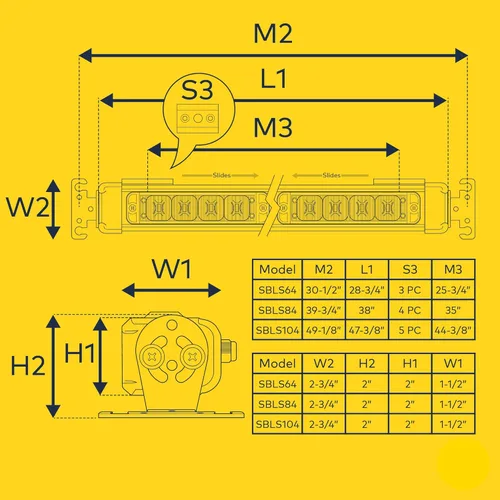 Vista 7 de lamphus SolarBlast sbls64 29" 24 W LED Advertencia Tráfico de Emergencia Advisor – Barra de luz ámbar azul, Ambar