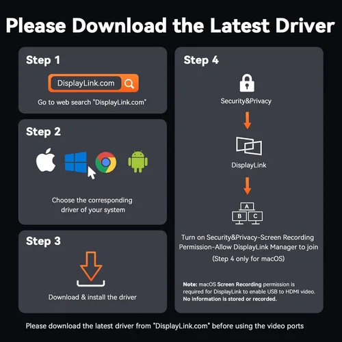 Vista 8 de TobenONE DisplayLink Docking Station 3 Monitors, 14-in-1 Triple Monitor Dock for M1-M5 MacBook/Mac mini, Windows, Chrome