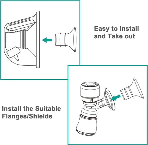 Vista 6 de 2 piezas de inserción de brida de 0.748 in, compatible con S9/S12/S9Pro/S12Pro piezas de extractor de leche portátil, reemplazo, escudo