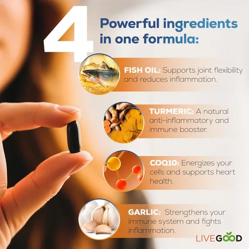 Vista 4 de LIVEGOOD™ Factor 4, aceite de pescado Omega 3 con EPA y DHA, CoQ10 y cúrcuma, suplementos avanzados de coenzima Q10 y CoQ10, suplementos de DHA