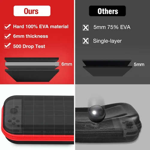 Vista 6 de Switch Carrying Case Compatible with Nintendo Switch and New Switch OLED Console, Switch Case Protective Hard Shell Portable Switch Travel Case