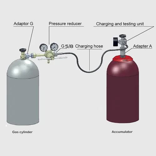 Vista 7 de XZT Sistema de carga de nitrógeno del acumulador hidráulico GK-01SD, kit de prueba de presión de nitrógeno, herramientas de carga de gas