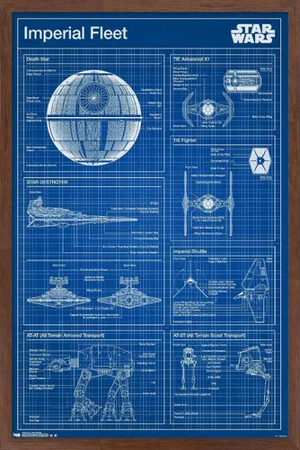 Vista 6 de Star Wars: Saga - Póster de pared con diseño imperial, 22.4 pulgadas de largo x 14.7 pulgadas de ancho, versión enmarcada de madera de granero