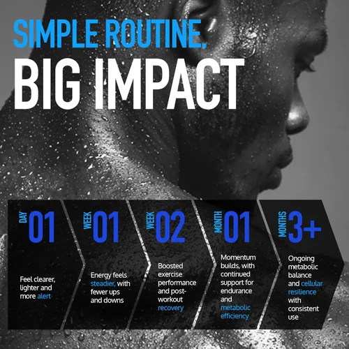 Vista 6 de DRINK HRW Tabletas de agua de hidrógeno molecular de rejuvenecimiento: 12 ppm H2, patentado, fabricado en EE. UU., Suplemento de hidrógeno