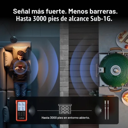 Vista 2 de ThermoMaven 3000 pies Termómetro inteligente inalámbrico para carne, rango largo Sub-1G, precisión certificada NIST de 6 sensores, 2 sondas