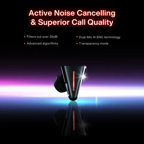 Vista 2 de Angry miao CYBERBLADE Wireless Gaming Earbuds, Active Noise Cancelling Bluetooth Earbuds with Microphone, 36ms Low Latency Earphone for PC, PS4