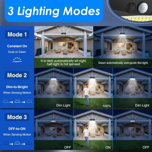 Vista 2 de 368 luces LED solares para exteriores con sensor de movimiento, valla solar con 3 modos de iluminación, seguridad alimentada, impermeable
