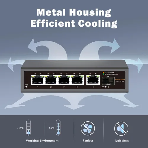 Vista 5 de Interruptor Ethernet 2.5G de 6 puertos, 5 puertos RJ45 de 2.5G, 1 puerto óptico SFP+ de 10G, compatible con interruptores de red