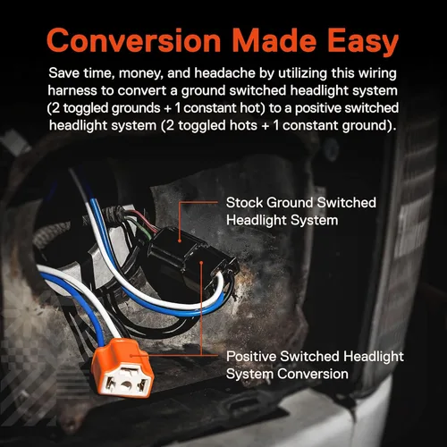 Vista 3 de True Mods H6054 H4 LED Arnés de cableado para faros delanteros [Conversión de conmutación negativa] [Con fusibles] Kit de arnés para relé de faro H4