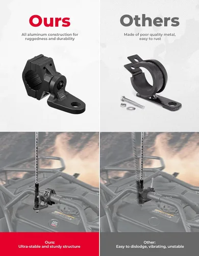 Vista 7 de KEMIMOTO Soporte para látigo de ATV, soportes de bandera de luz resistentes que se ajustan a barras de manillar/bastidor de 0.875"/1"/1.125
