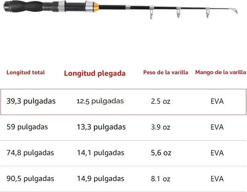 Vista 6 de Caña de pescar telescópica plegable extensible para agua salada y agua dulce, diseño ligero y compacto