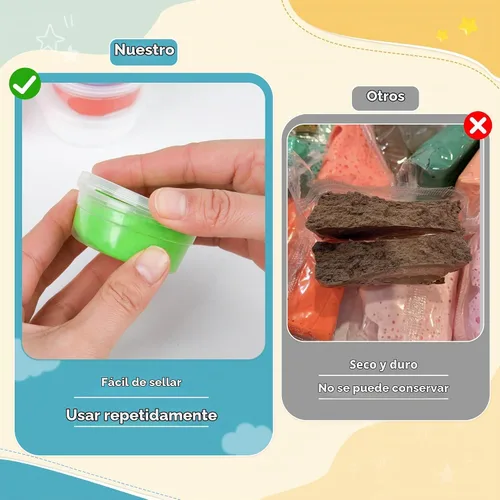Vista 5 de GAGATOAD - Arcilla seca al aire para niños, 36 colores con libro guía, kit de arcilla ultra ligera para secar al aire con tabla de prensar