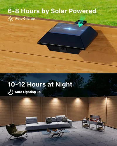 Vista 6 de 8 unidades de luces solares para canalones impermeables al aire libre con 12 LED, para sujetar en canalones, luz para aleros, techo, desagües