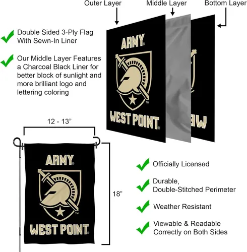 Vista 6 de College Flags & Banners Co. Bandera de jardín con escudo de Athena de caballeros negros del ejér