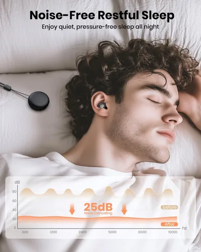 Vista 3 de Tapones para los oídos para dormir con cancelación de ruido, tapones de silicona reutilizables para reducir el ruido con 8 puntas para los oídos