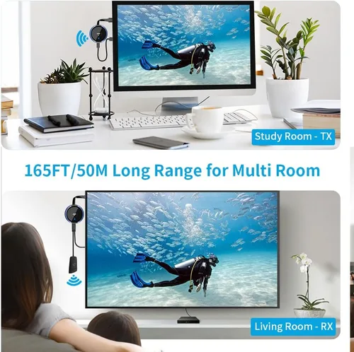 Vista 6 de Transmisor y receptor inalámbrico HDMI 4K, AIMIBO Wireless HDMI Extensor de transmisión en vivo de video/audio sin retraso para laptop, PC, caja