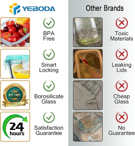 Vista 3 de YEBODA Glass Food Storage Containers with Airtight Snap Locking Lids BPA Free Meal Prep Container Set For Home Kitchen Restaurant - Freezer