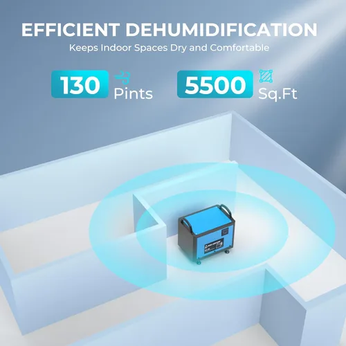 Vista 2 de EUHOMY Deshumidificador de 130 Pintas para Espacios Reducidos con Manguera de Drenaje, Deshumidificador para el Hogar y Sótano, Deshumidifica hasta