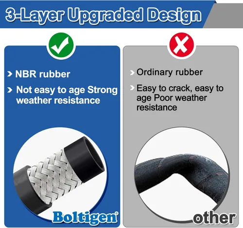 Vista 5 de Boltigen Manguera de transferencia de combustible de 10 pies y 1 pulgada, manguera de bomba de granja con conexiones NPT macho para gasolina