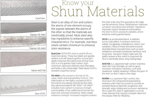Vista 5 de Shun Sistema de afilado de piedra de afilar de 3 piezas