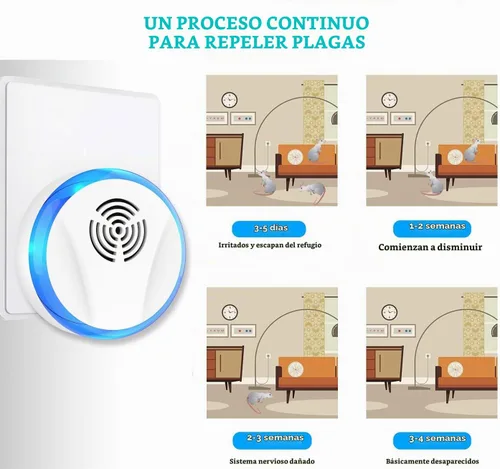 Vista 3 de Repelente de Plagas Ultrasónico de Control de Interiores Enchufable para Control de Roedores, Repelente de Mosquitos, Asesino de Cucarachas Blanco