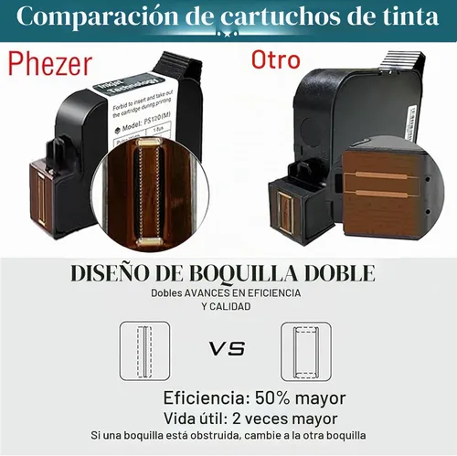 Vista 5 de Phezer Mini impresora de inyección de tinta mejorada de 1.000 in/1 pulgada para todos los materiales PC11-1, 25 idiomas, con cartucho de tinta