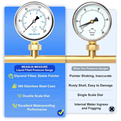 Vista 429 de MEANLIN MEASURE - Vacuómetro de presión de vacío de acero inoxidable, esfera con cara de 2.5 pulgadas, NPT de 1/8 de pulgada, montaje trasero
