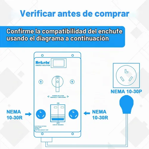 Vista 3 de Interruptor manual de carga EV para secadora y vehículos eléctricos, NEMA 10-30, 240V, 24A 5.76kW potencia máxima divisor, con interruptor