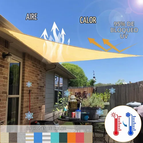 Vista 5 de Windscreen4less Toldo Vela Triangular Recto de 2' x 2' x 2.8' pies para Exteriores Cobertura Toldo Bloqueo UV para Patio Trasero Porche Pérgola