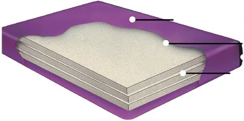 Colchón de cama acuática 80% sin ondas (Queen 60x84 Tranquil3)