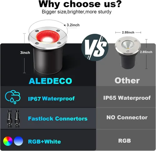 Vista 3 de Paquete de 8 luces RGB de bajo voltaje que cambian de color con Connecotrs 3W LED 12V luces interiores al aire libre impermeables bien iluminación