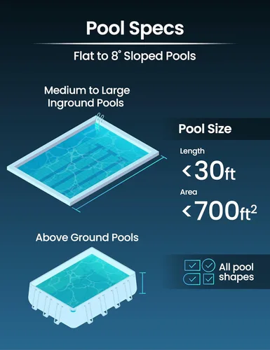 Vista 8 de Aspiradora robótica automática para piscinas, apertura de piscina resistente, entrada de succión ultra ancha de 360°, bolsa extragrande de 1.85