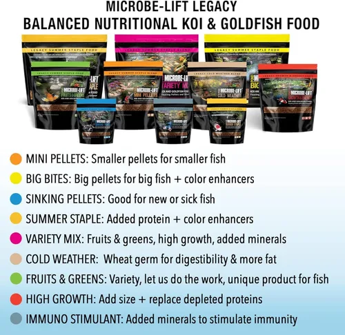 Vista 7 de MICROBE-LIFT MLLMPSM - Mini pellets flotantes de alimentos para peces, estanques, jardines acuáticos y fuentes, para peces pequeños vivos y koi, 17