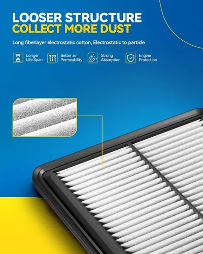 Vista 2 de PHILTOP Filtro de aire de motor CA11450 de repuesto para Nissan Altima L4/2.5L (2013-2018), panel rígido