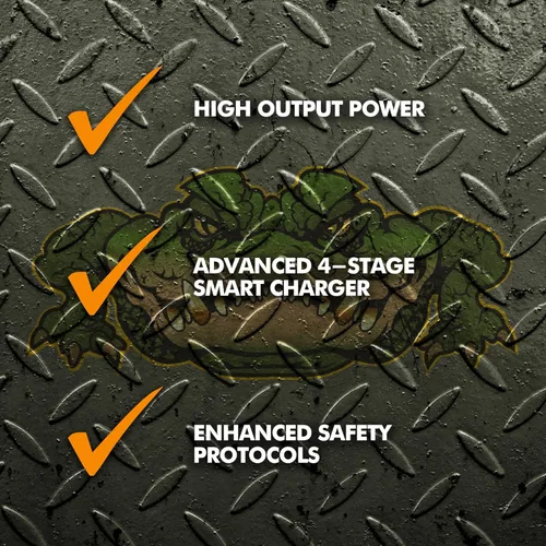 Vista 2 de PowerMax 35 Amp Convertidor de energía para RV Cargador de batería inteligente de 4 etapas de 12V 110V AC a 12V DC Salida ajustable