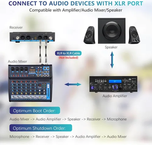 Vista 9 de Sistema de micrófono inalámbrico recargable de 4 canales Pro, micrófonos inalámbricos de mano UHF con control VOL Echo Treble BASS, pantalla LCD