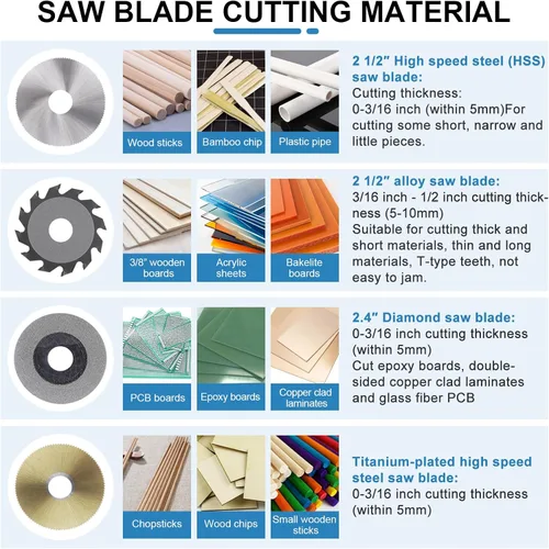 Vista 8 de MXBAOHENG - Mini sierra de mesa de precisión para manualidades y construcción de modelos - Sierra de 96W de 7 velocidades con profundidad de corte