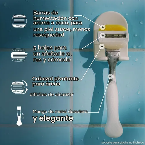 Vista 2 de Gillette Venus Comfortglide con mango de maquinilla de afeitar Olay Coconut para mujer + repuestos de cuchilla, plateado, 2