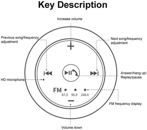 Vista 3 de Reproductor MP3 Bluetooth para coche, receptor transmisor FM, inalámbrico, función de memoria de llamadas, tarjeta TF, disco U, reproductor AUX