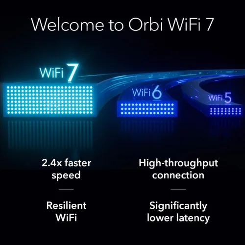 Vista 10 de NETGEAR Orbi 870 Series Tri-Band WiFi 7 Mesh System (RBE872) - Router + 1 extensor de satélite, características de seguridad, hasta 21 Gbps, cubre