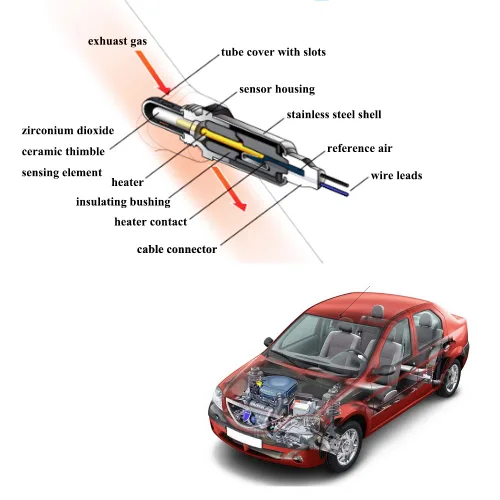 Vista 6 de Amrxuts Sensor de oxígeno ascendente 213-4699 para Chevrolet Cruze Sonic 1.8L L4 55572215 2012-2018