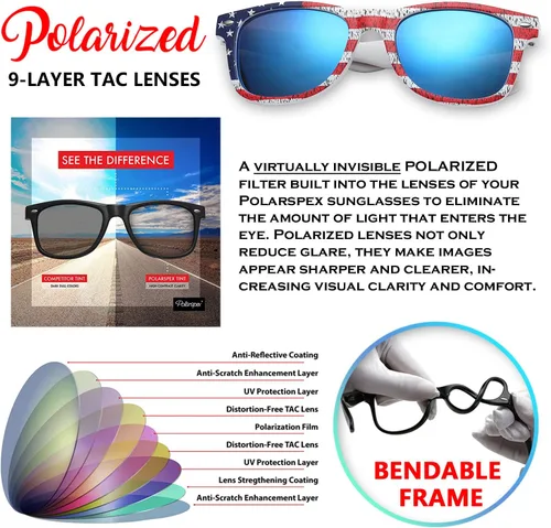 Vista 3 de PolarSpex Gafas de sol polarizadas para niños y niñas, gafas de sol geniales con marco irrompible, Pete the Cat