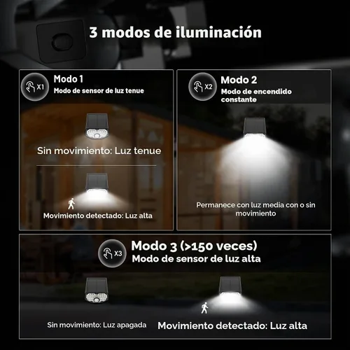 Vista 3 de AloftSun Luces solares con sensor de movimiento para exteriores, 30 luces LED / IP68 impermeables, luces solares de movimiento para exteriores, 3