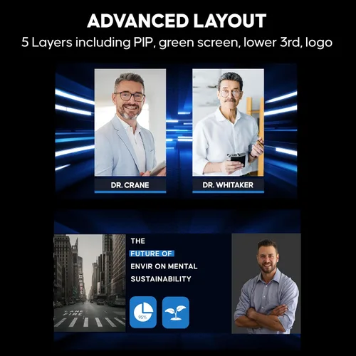 Vista 7 de Osee GoStream Duet - Mezclador de video para transmisión en vivo de múltiples cámaras SDI y HDMI