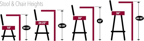 Vista 2 de The Holland Bar Stool Company L7C4 - Taburete giratorio con doble anilla cromada (Leprechaun)